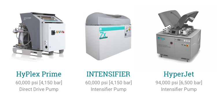Pumps-thumb-(1).jpg HyPlex Prime, Intensifier, and HyperJet products