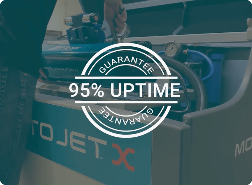 MotoJet X Uptime Guarantee banner